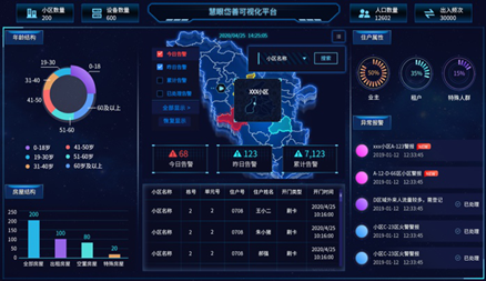 1-20061F51420314 Z6·尊龙凯时「中国」官方网站