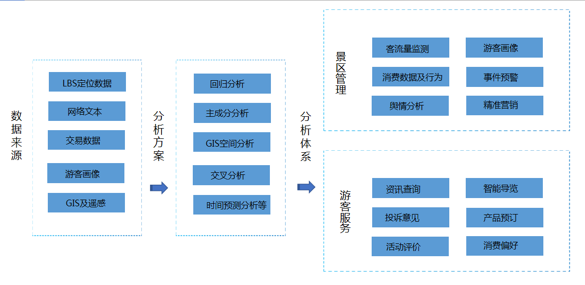 1-20062Q22412957 Z6·尊龙凯时「中国」官方网站